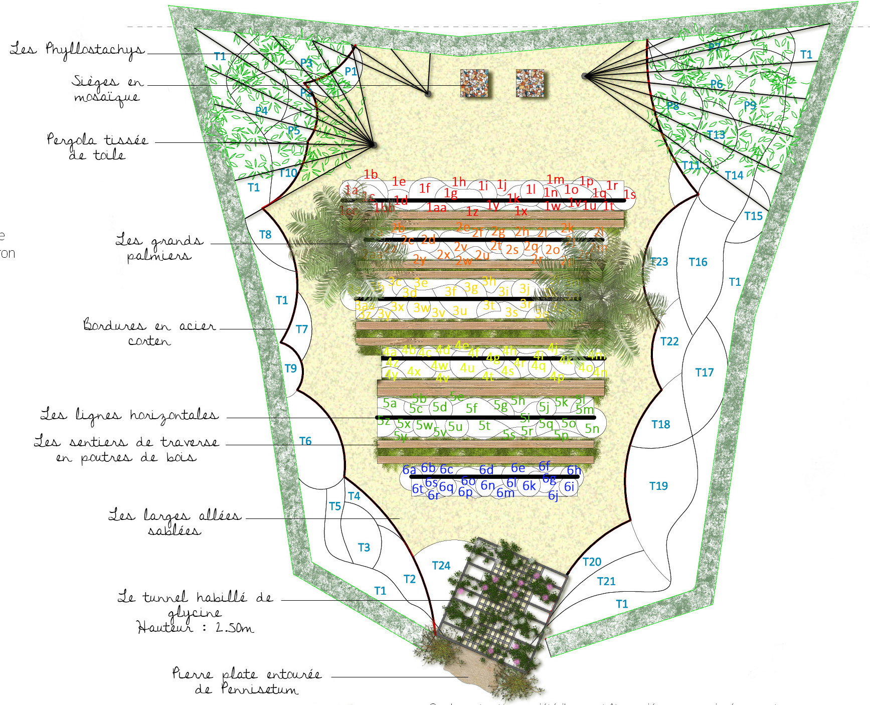 Plan du jardin Libres Chaumont 2018